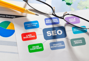 El posicionamiento SEO y buscar en la competencia, keywords