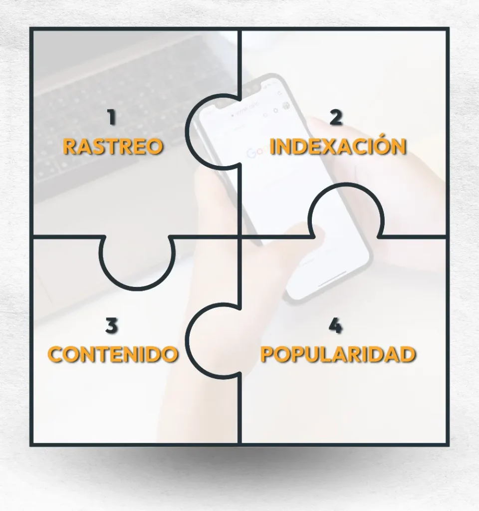 puzzle seo para posicionamiento online